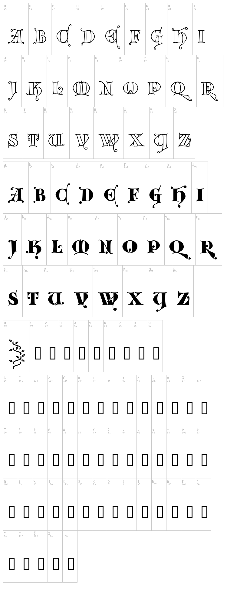Kingthings Versalis font map